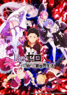 Обложка от аниме Re: Zero – жизнь с нуля в другом мире